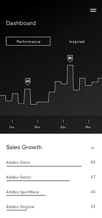 Design conceitual para aplicativo Adidas versão mobile.