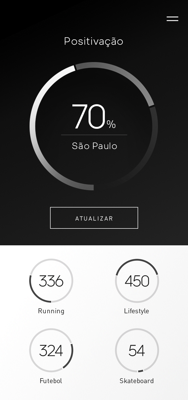 Design conceitual para aplicativo Adidas versão mobile.