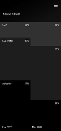 Design conceitual para aplicativo Adidas versão mobile.