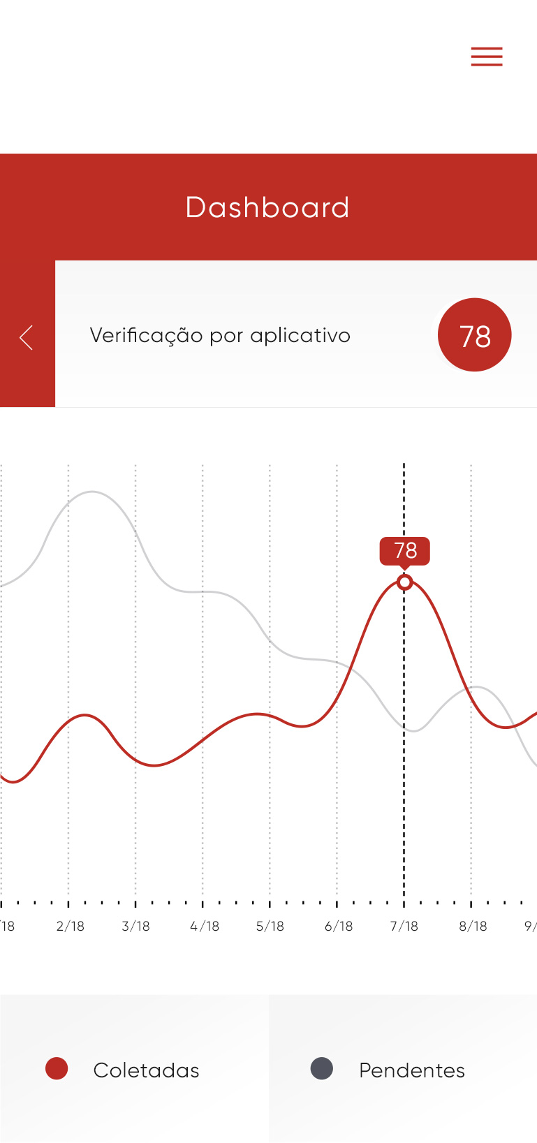 Design conceitual para aplicativo Coca-Cola FEMSA versão mobile.