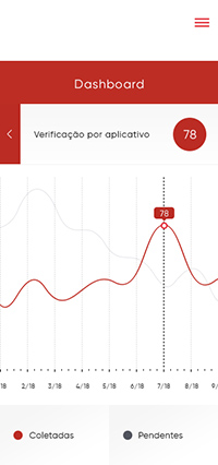 Design conceitual para aplicativo Coca-Cola FEMSA versão mobile.