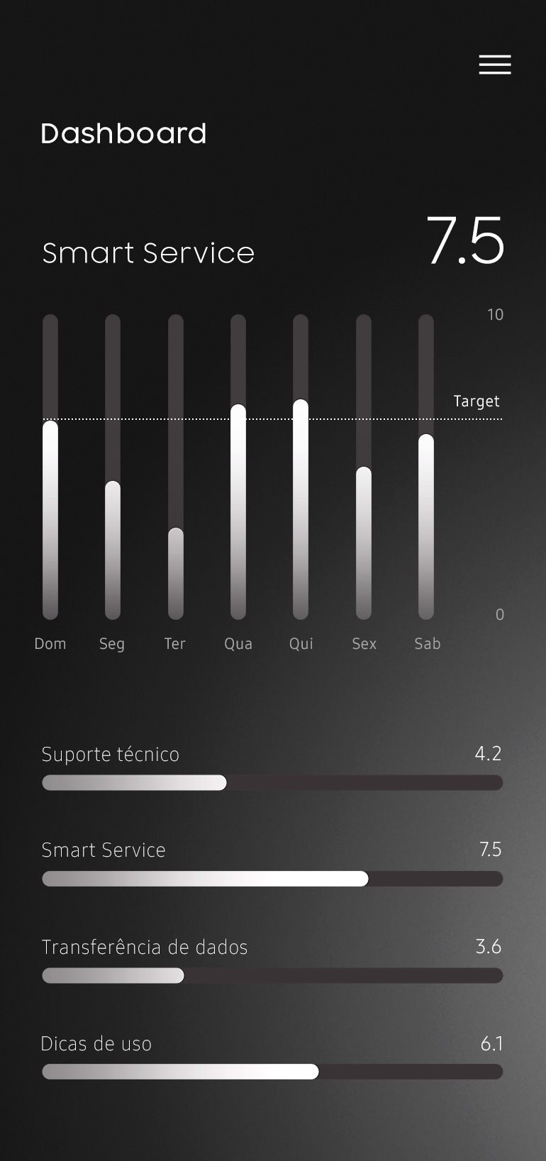 Design conceitual para aplicativo Samsung versão mobile.